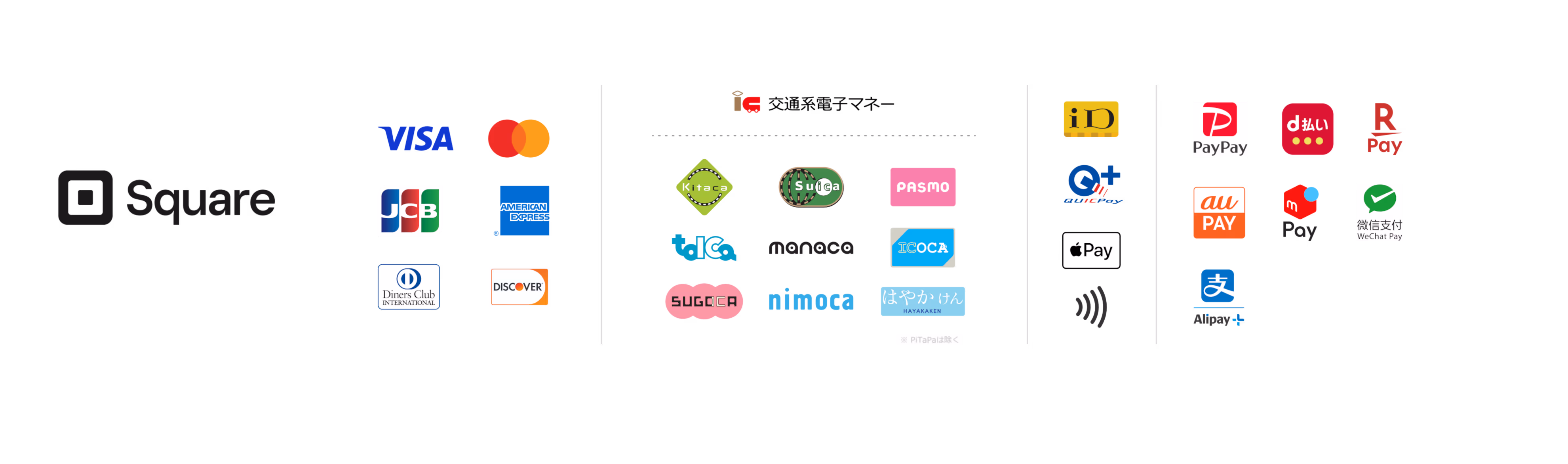 利用可能な決済方法のロゴ一覧: VISA, Mastercard, JCB, American Express, Diners Club, Discover, 交通系IC (Kitaca, Suica, PASMO, TOICA, manaca, ICOCA, SUGOCA, nimoca, はやかけん), iD, QUICPay, Apple Pay, PayPay, d払い, 楽天ペイ, au PAY, merpay, WeChat Pay, Alipay+