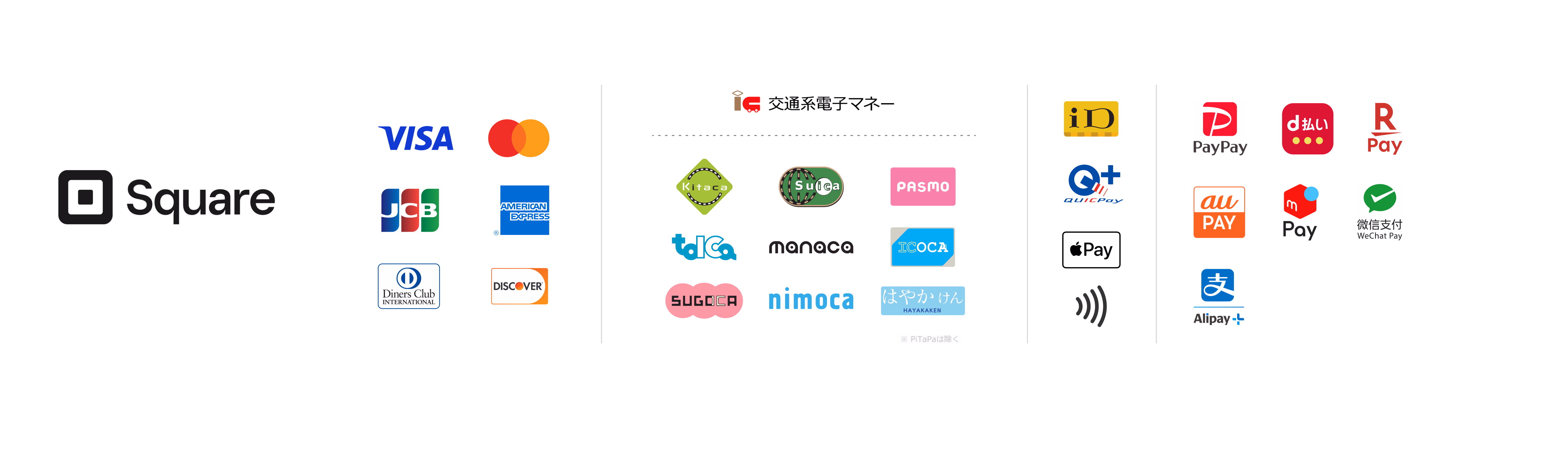 利用可能な決済方法のロゴ一覧: VISA, Mastercard, JCB, American Express, Diners Club, Discover, 交通系IC (Kitaca, Suica, PASMO, TOICA, manaca, ICOCA, SUGOCA, nimoca, はやかけん), iD, QUICPay, Apple Pay, PayPay, d払い, 楽天ペイ, au PAY, merpay, WeChat Pay, Alipay+