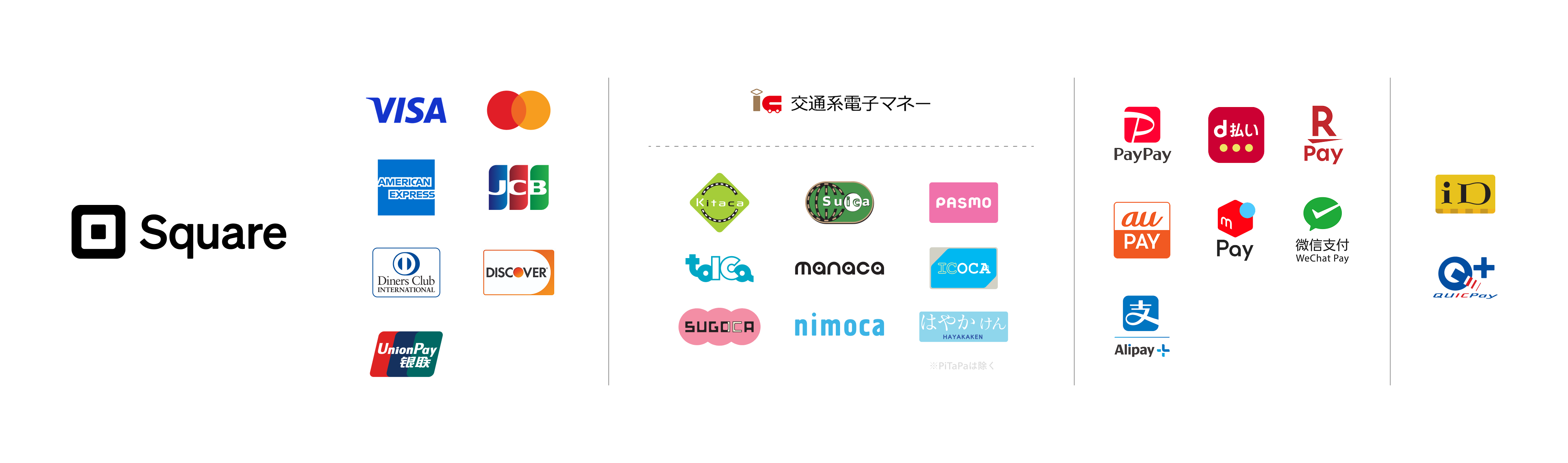 利用できる決済サービス:Visa、Mastercard、American Express、JCB、Diners Club、Discover、UnionPay、交通系電子マネー(PiTaPaを除く)、PayPay、d払い、楽天ペイ、au PAY、メルペイ、WeChat Pay、Alipay+、iD、QUICPay