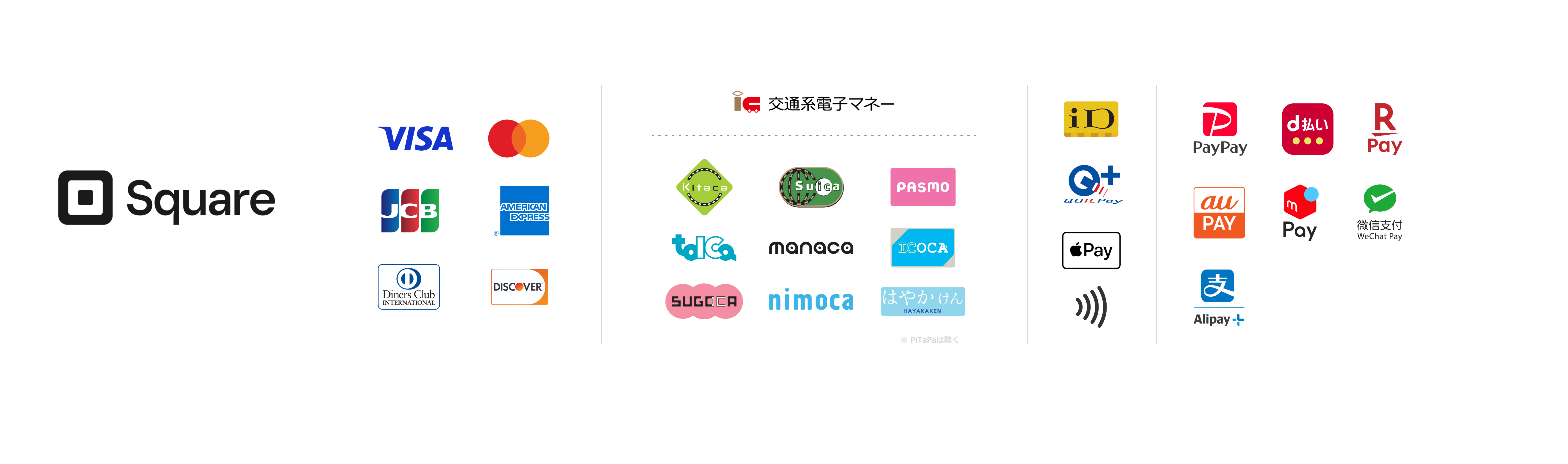 利用可能な決済方法のロゴ一覧: VISA, Mastercard, JCB, American Express, Diners Club, Discover, 交通系IC, iD, QUICPay, Apple Pay, PayPay, d払い, 楽天ペイ, au PAY, merpay, WeChat Pay, Alipay+
